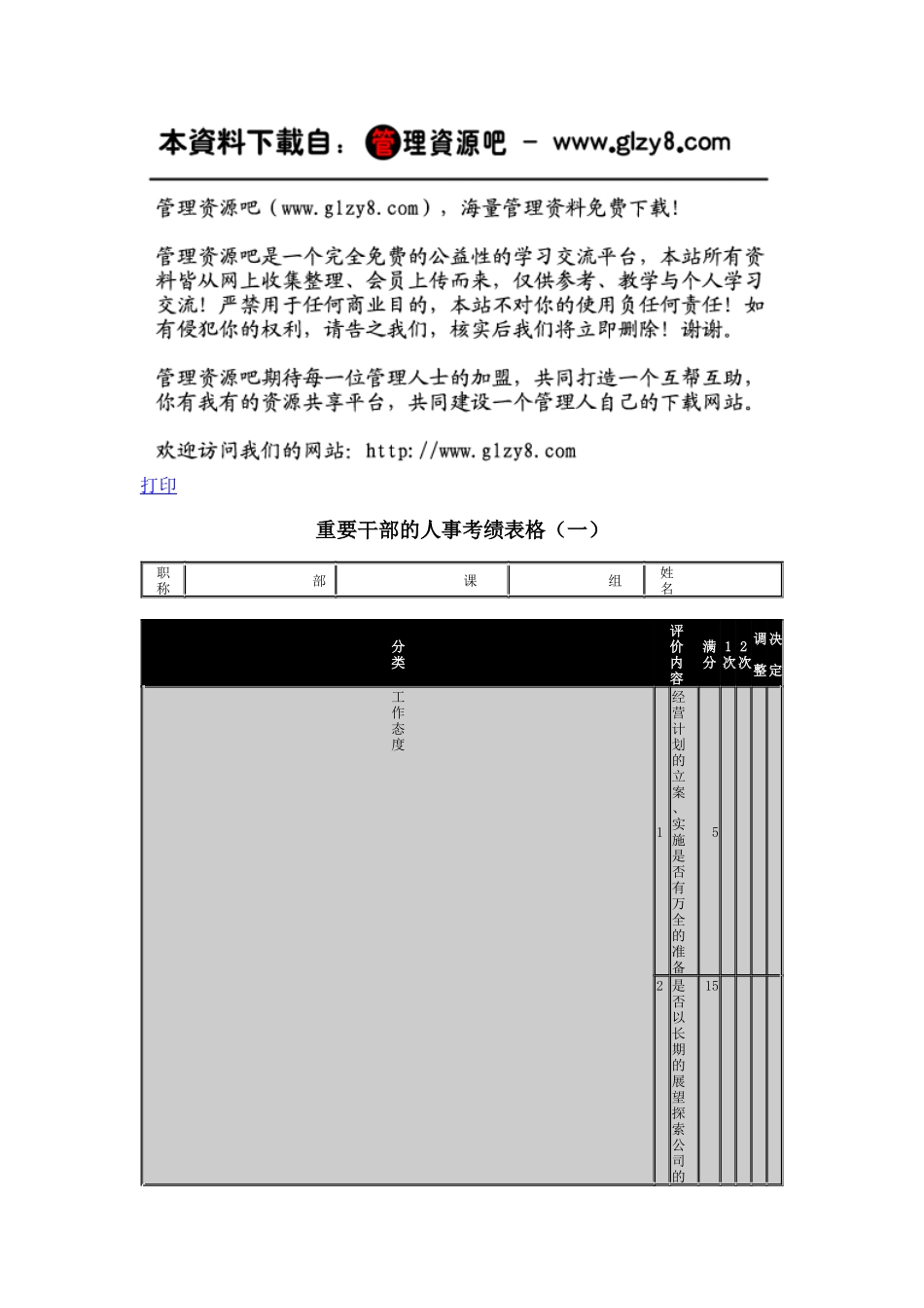 重要干部的人事考绩表格（一）_第1页
