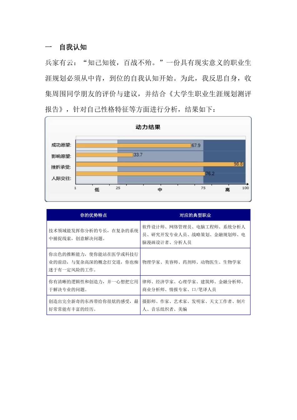 职业规划论文_第3页