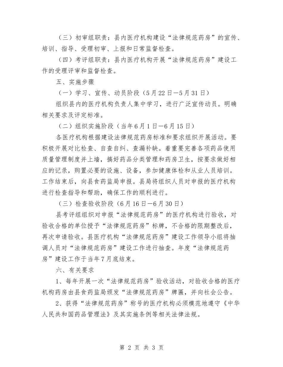 药房规范化管理方案_第2页