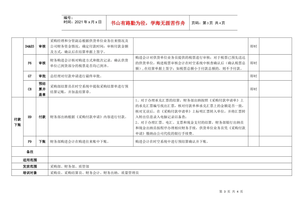 采购结算流程及流程分解_第3页