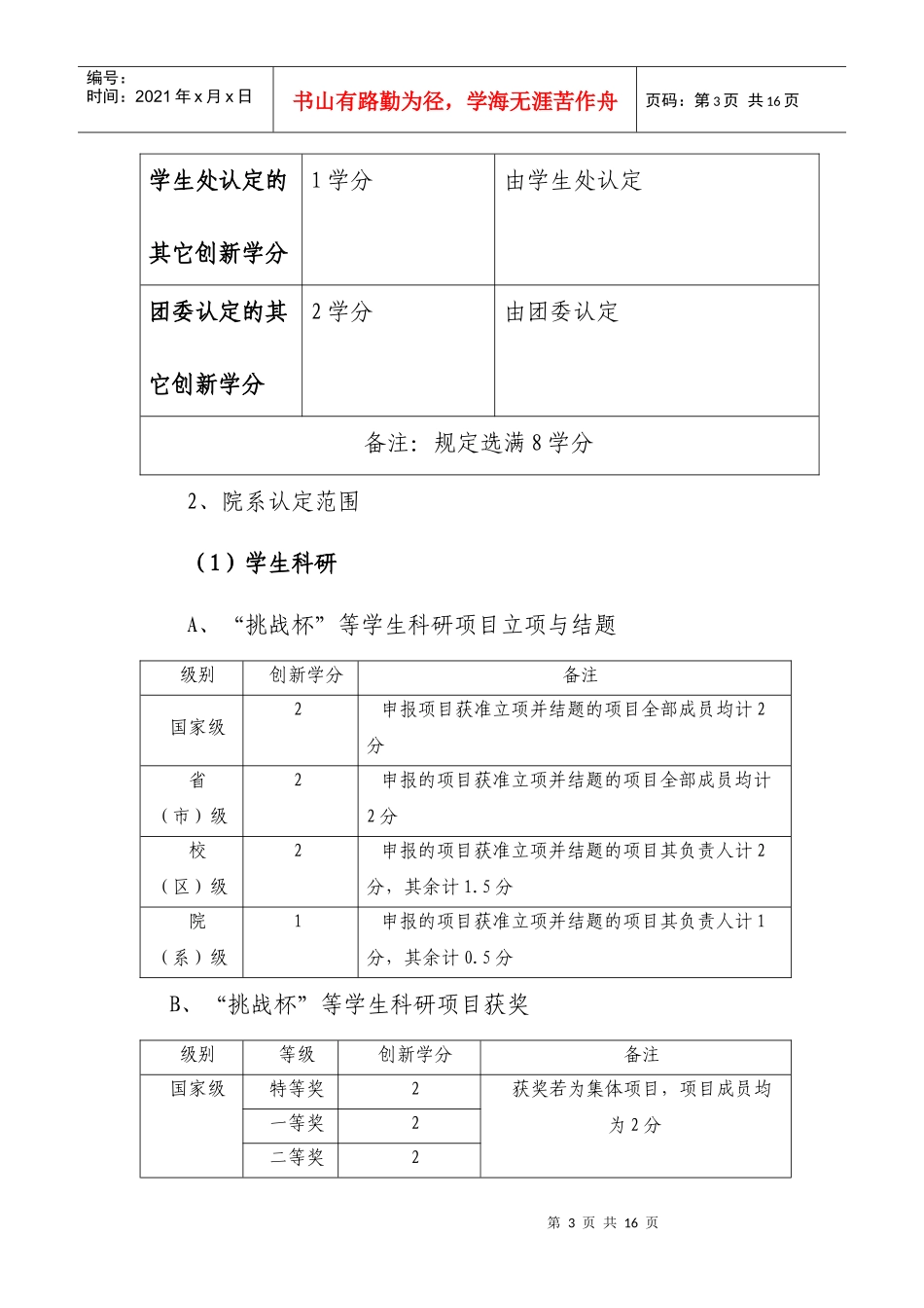 重庆某学院创新学分实施细则_第3页