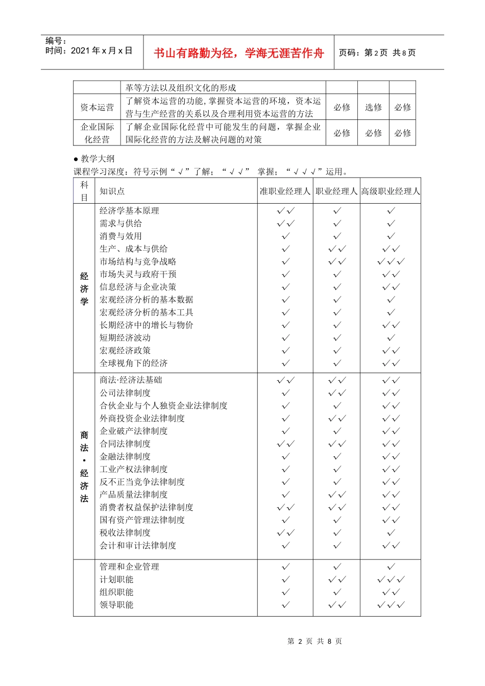 通用职业经理人资格认证_第2页