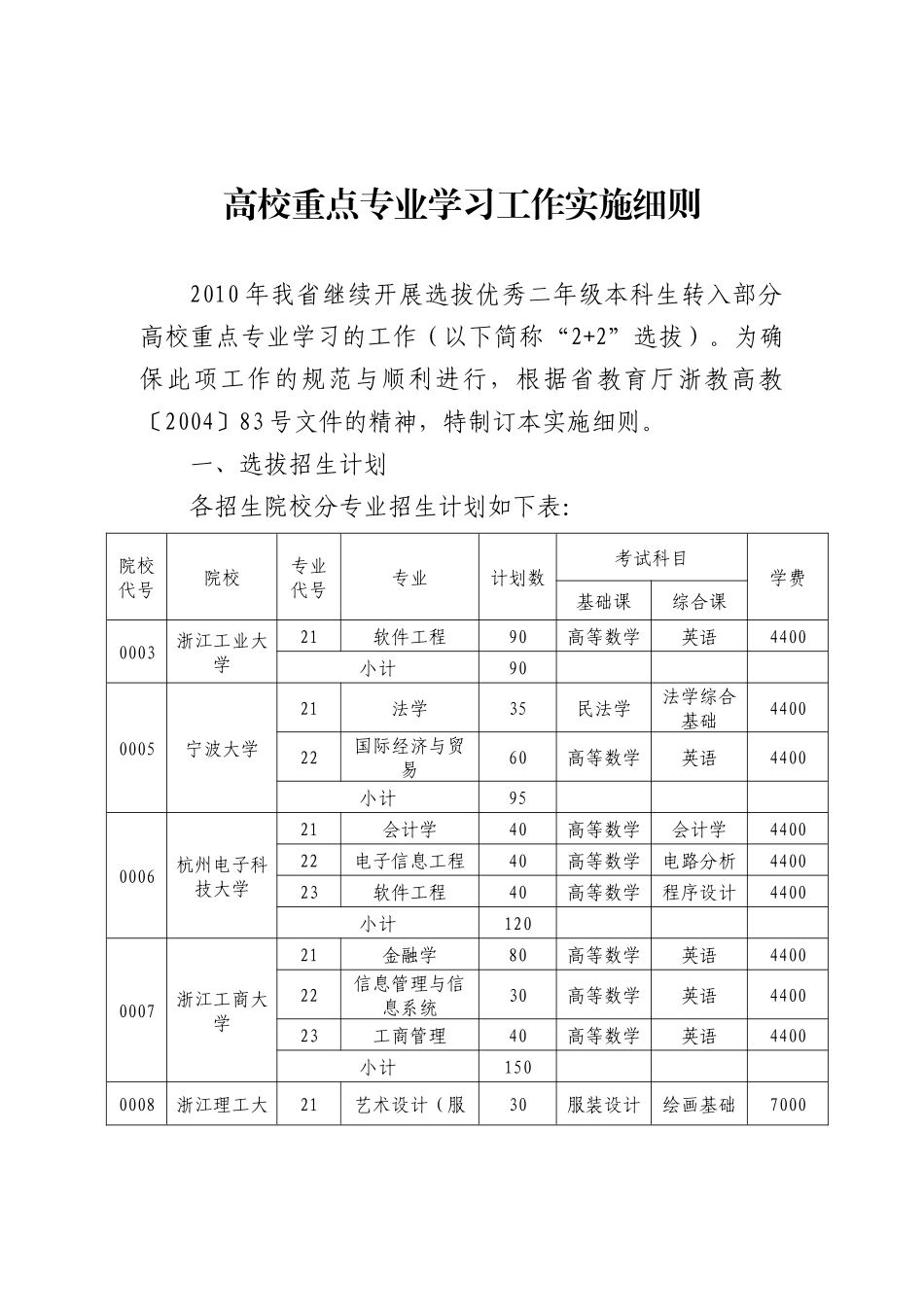 浙江省教育考试院关于做好XXXX年选拔_第2页