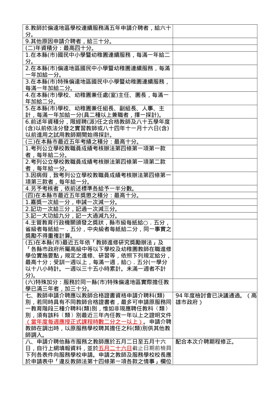 公立国民中小学暨幼稚园教师介聘他县巿服务作业要点_第3页