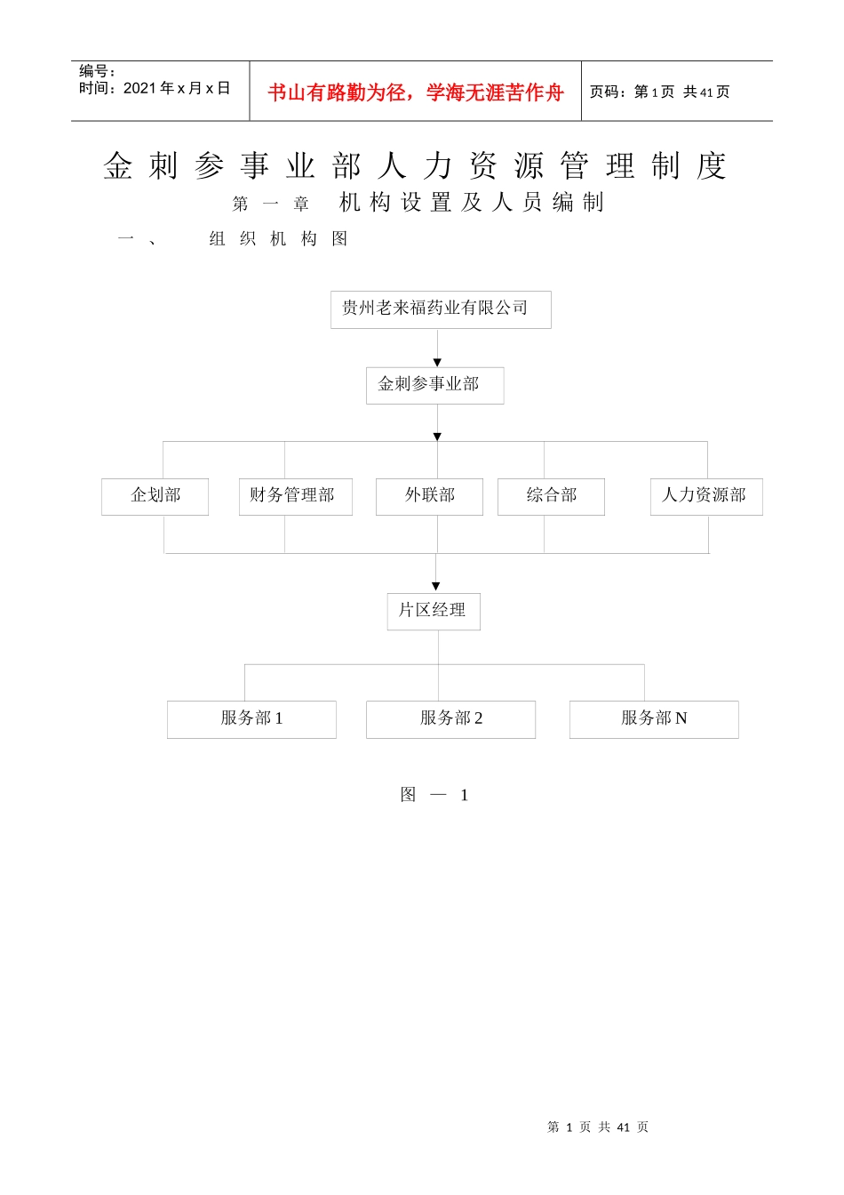 金刺参事业部人力资源管理制度_第1页