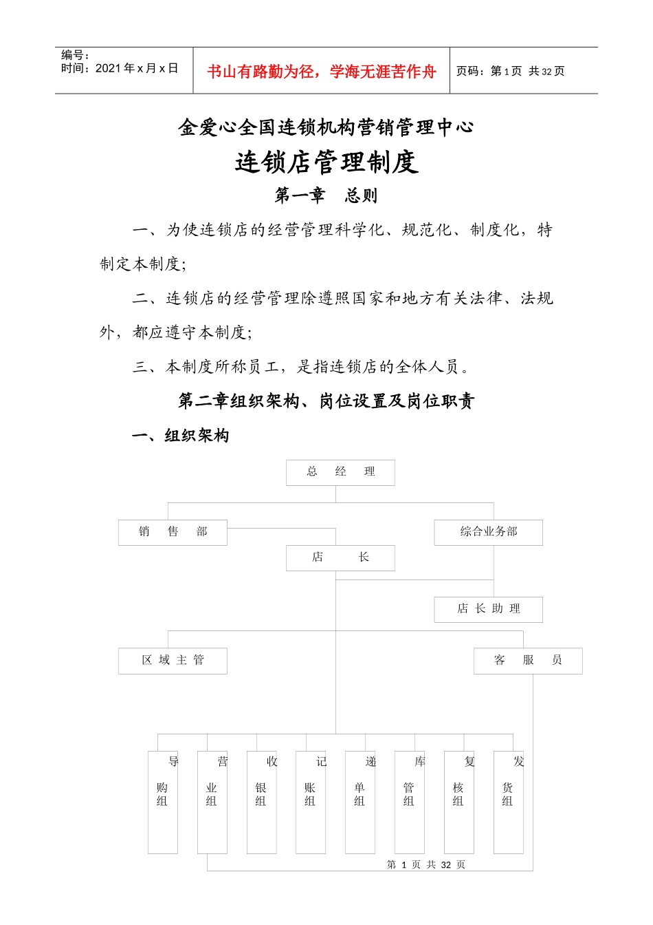 金爱心连锁店管理制度_第1页