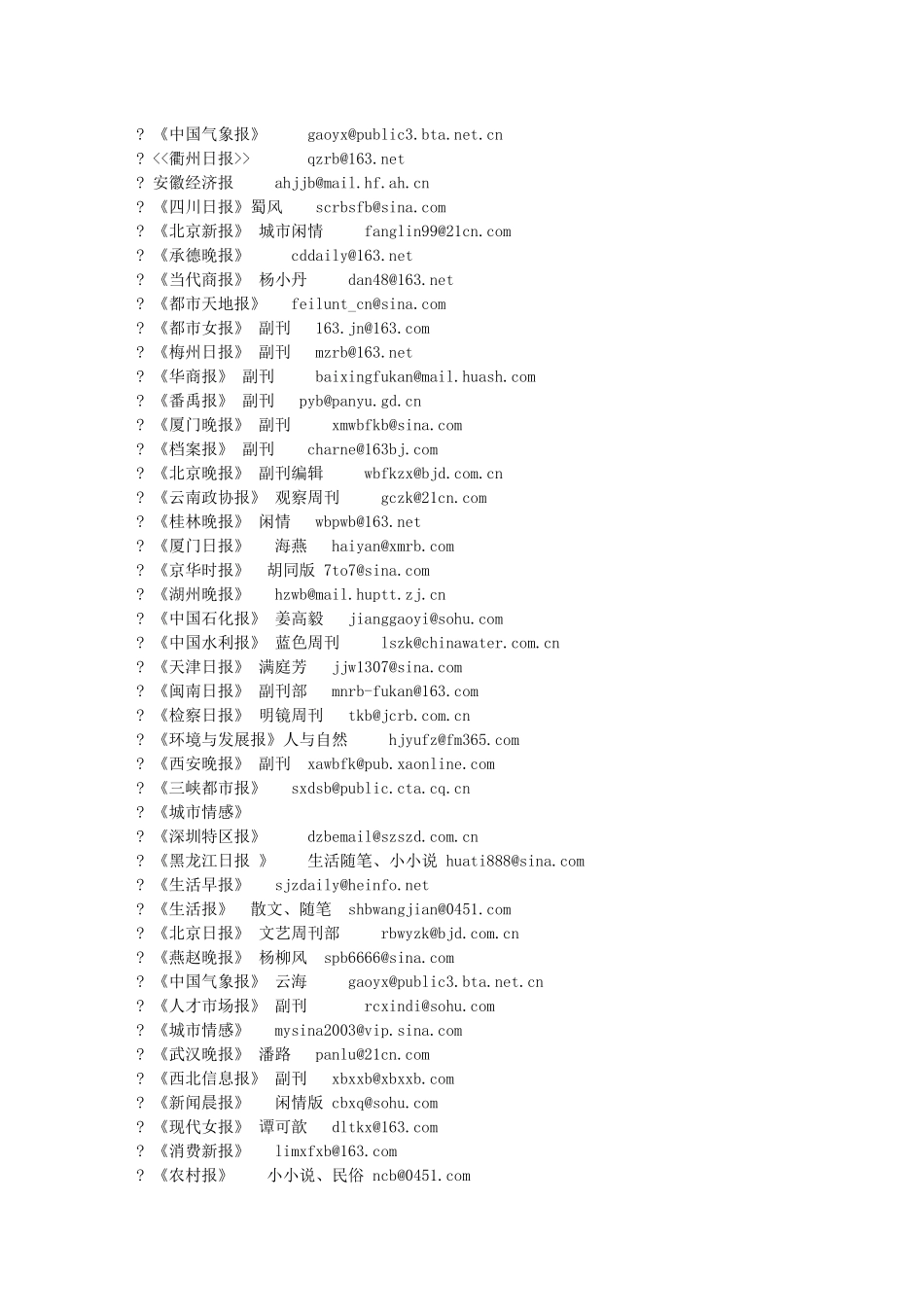 各大媒体投稿信箱_第2页