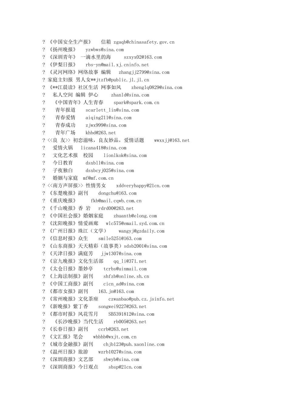 各大媒体投稿信箱_第3页