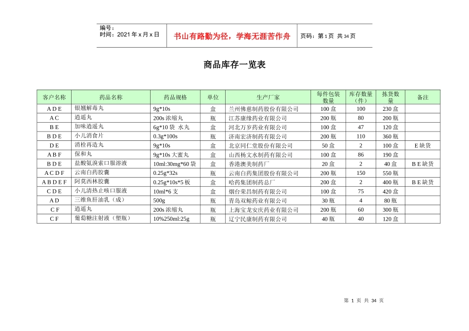 配送实训项目一__订单处理作业_第1页