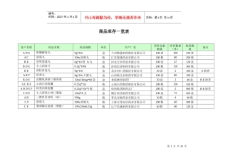 配送实训项目一__订单处理作业