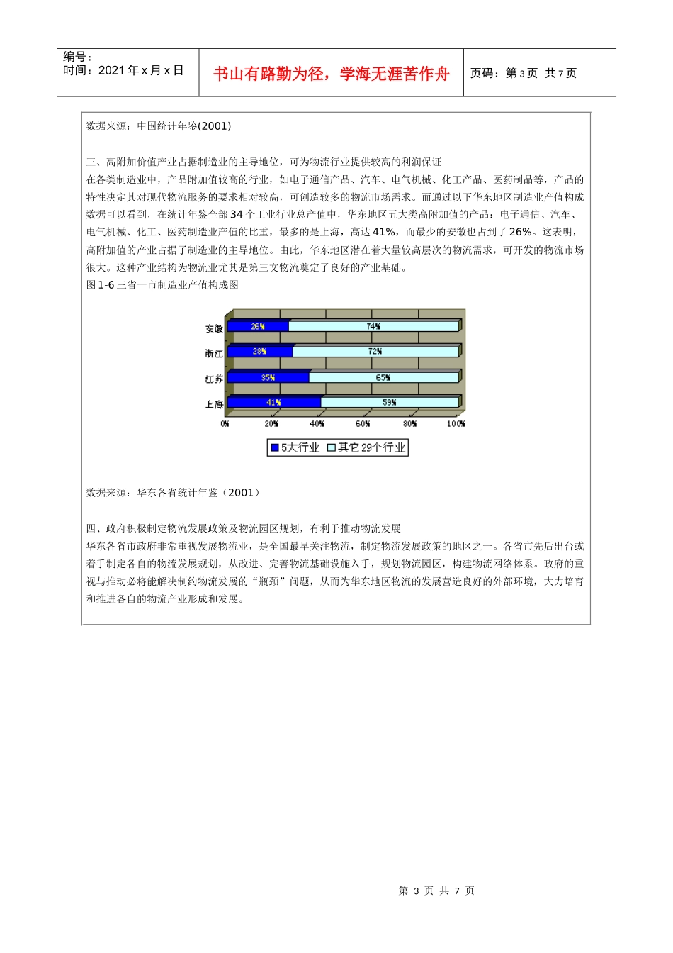 邬跃：华东地区物流的现状与分析（上）_第3页