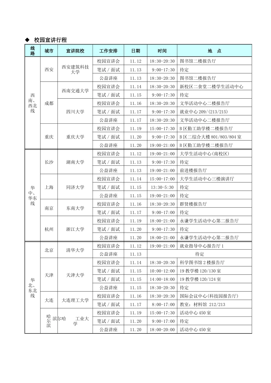 雅居乐招聘职位-清华大学毕业生就业信息网_第3页