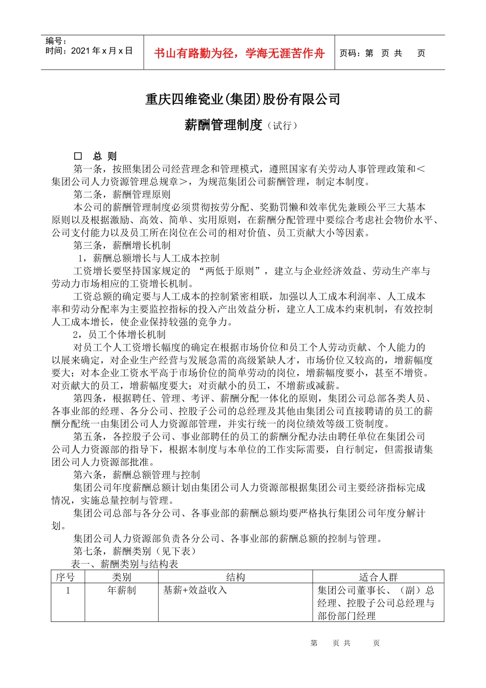 重庆四维瓷业（集团）股份有限公司薪酬管理制度（试行）_第1页