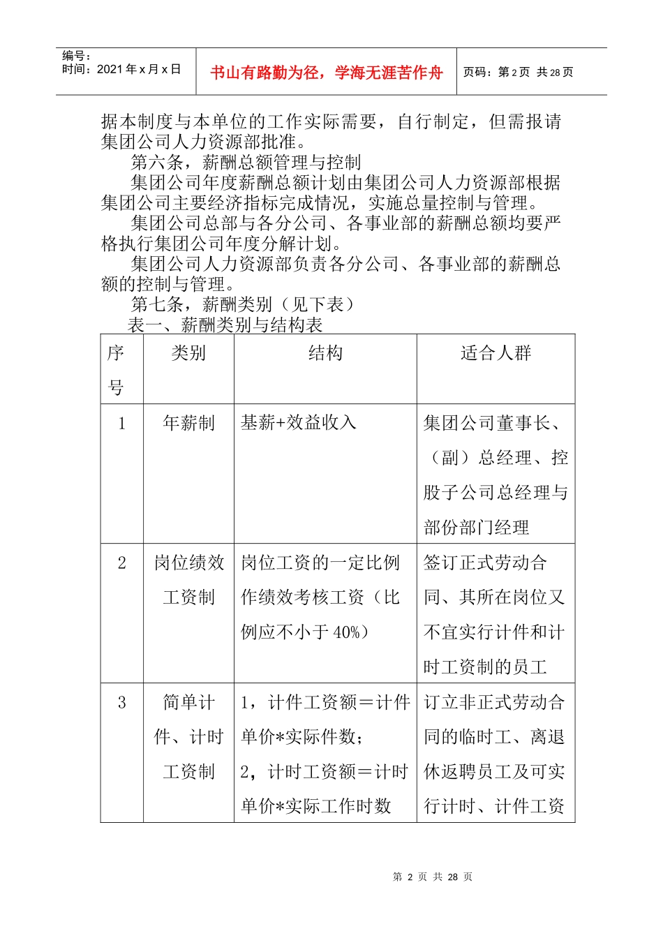 重庆某瓷业公司薪酬管理制度_第2页