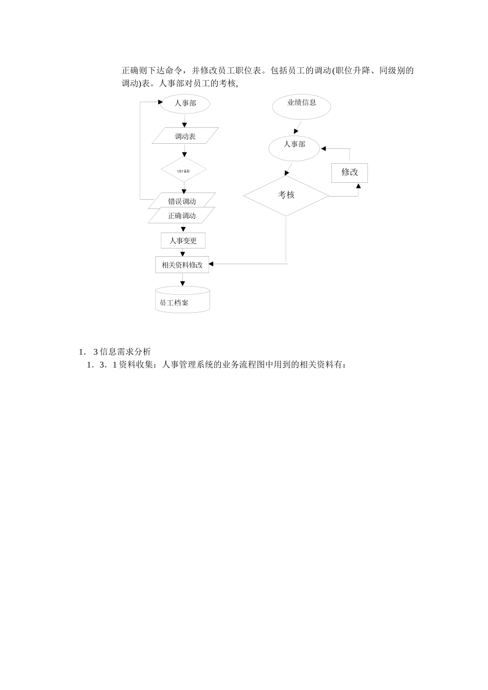 某制衣厂数据库人事管理系统分析_第3页