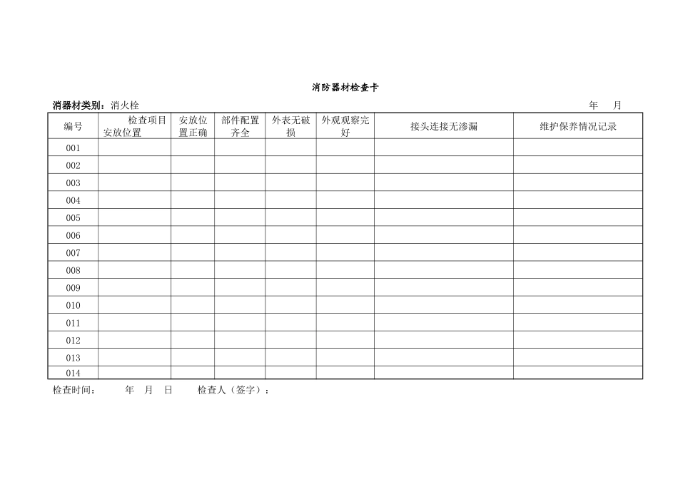 消防器材台帐格式_第1页