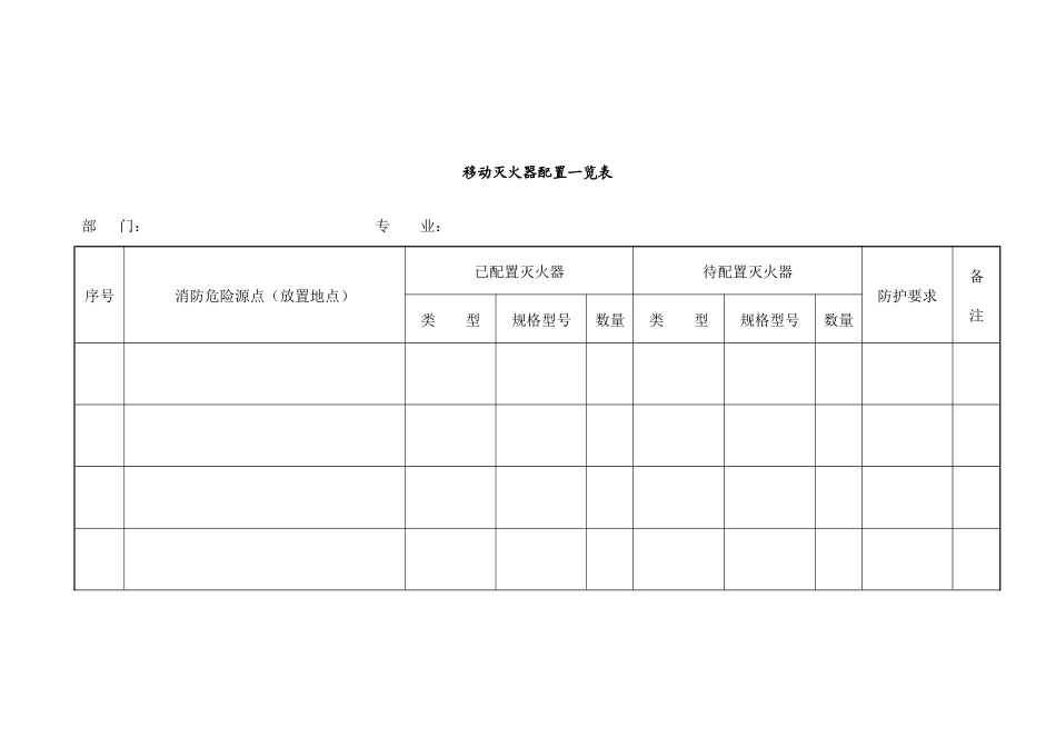 消防器材台帐格式_第3页
