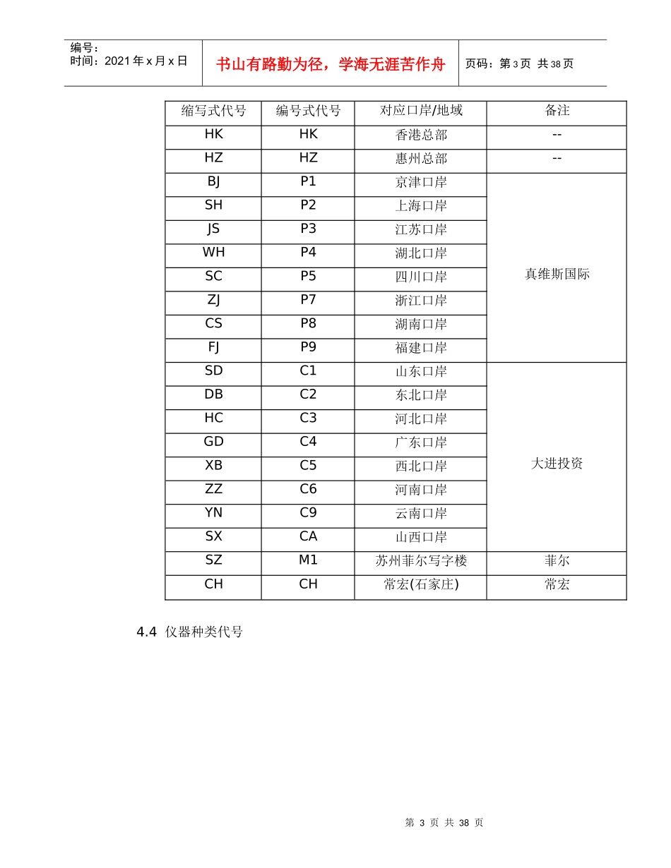 配置管理流程_第3页