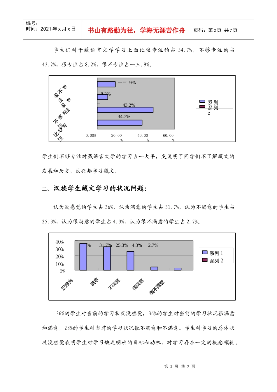 针对汉族学生藏文学习状况的调查报告_第2页