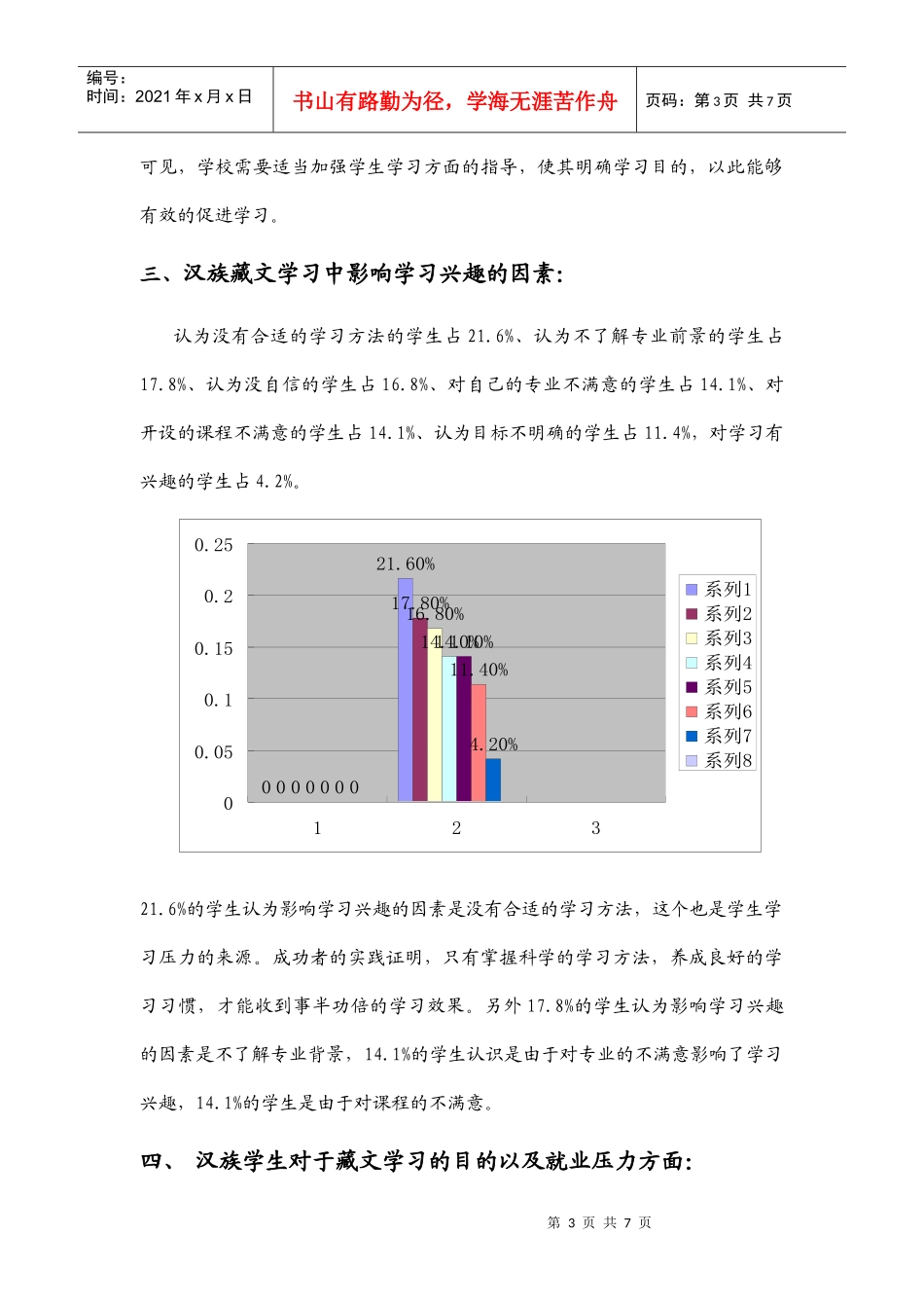针对汉族学生藏文学习状况的调查报告_第3页