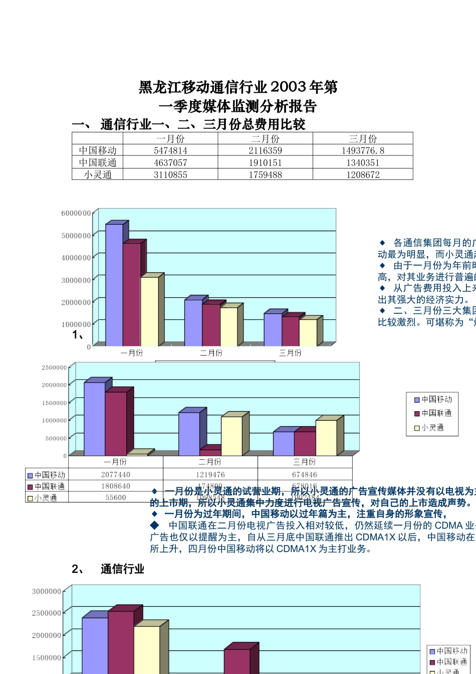 重庆电视台特色媒体公关策略的3＋思考(1)_第1页