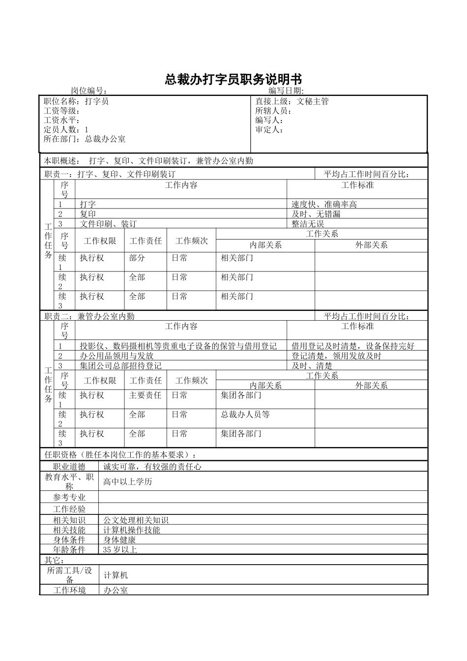总裁办打字员职务说明书_第1页
