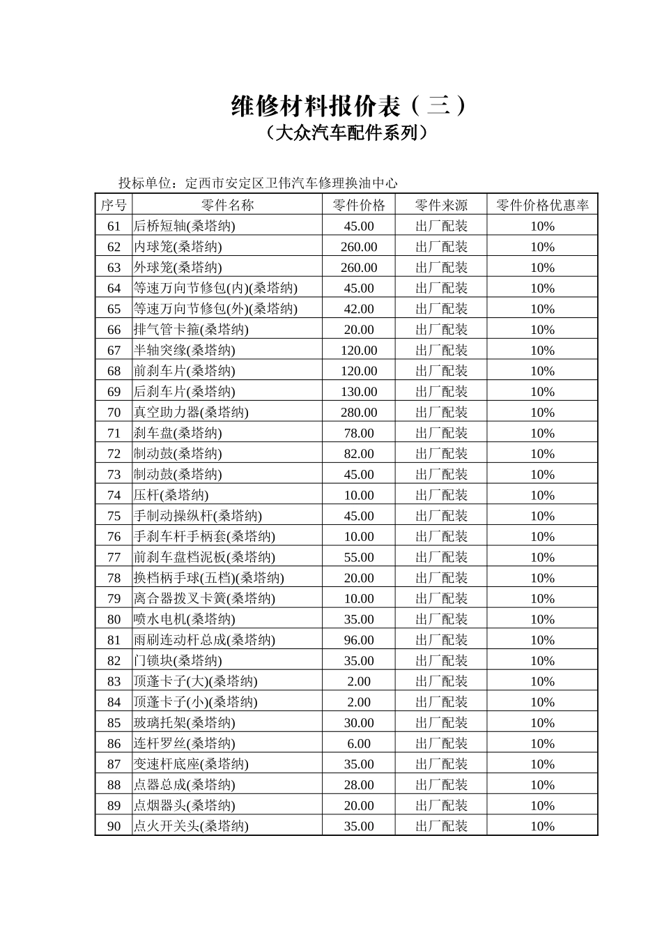 定西市卫伟汽车修理换油中心报价表-维修材料报价表_第3页