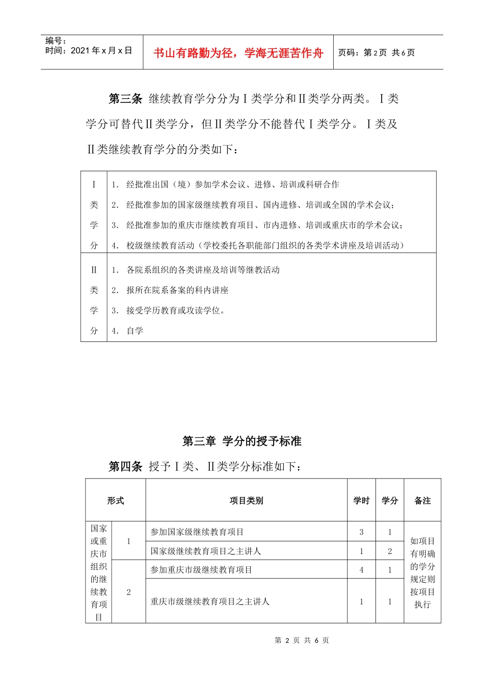 重庆医科大学继续教育学分管理暂行办法_第2页