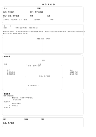 深圳某公司典型职位说明书