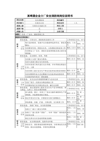 某啤酒企业分厂安全消防岗岗位说明书与绩效指标