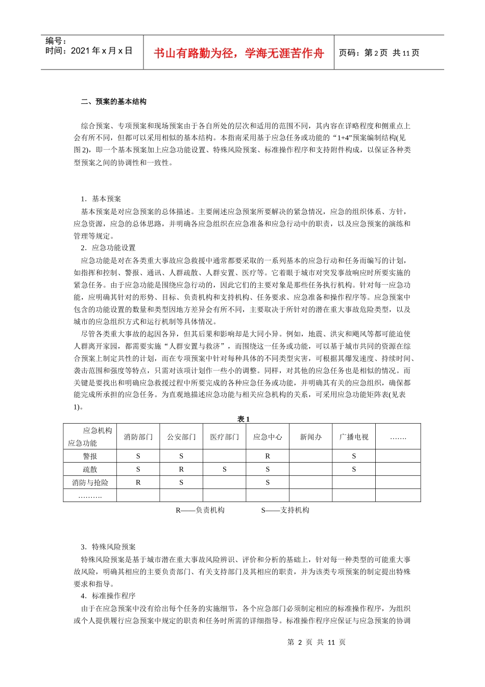 重大事故应急预案编制指南（上_第2页