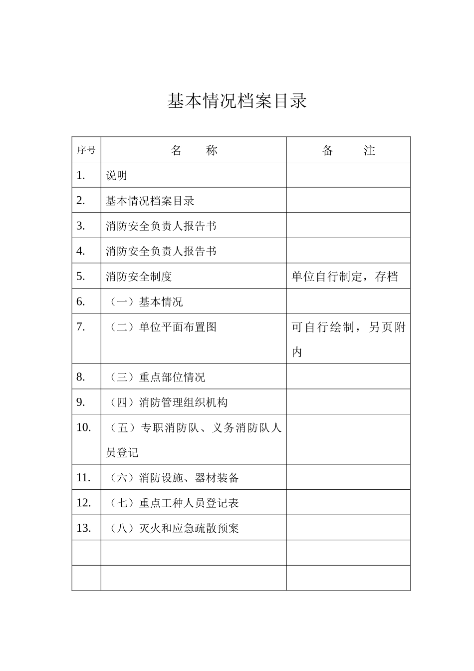 消防安全重点单位基本情况(1)_第3页