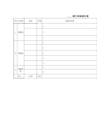 部门目标设计表（DOC 1页）
