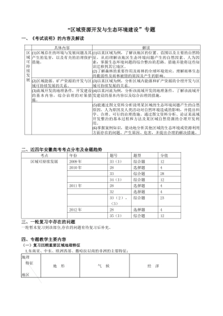 张梅老师(五、区域资源开发与生态环境建设)