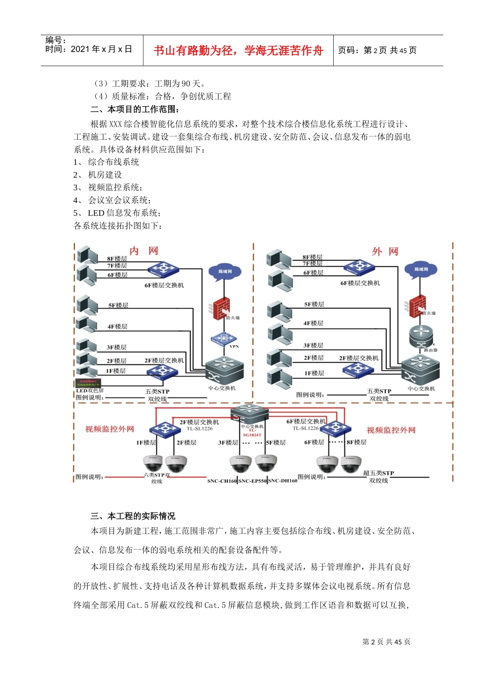 通用综合布线施工组织方案(DOC48页)_第2页