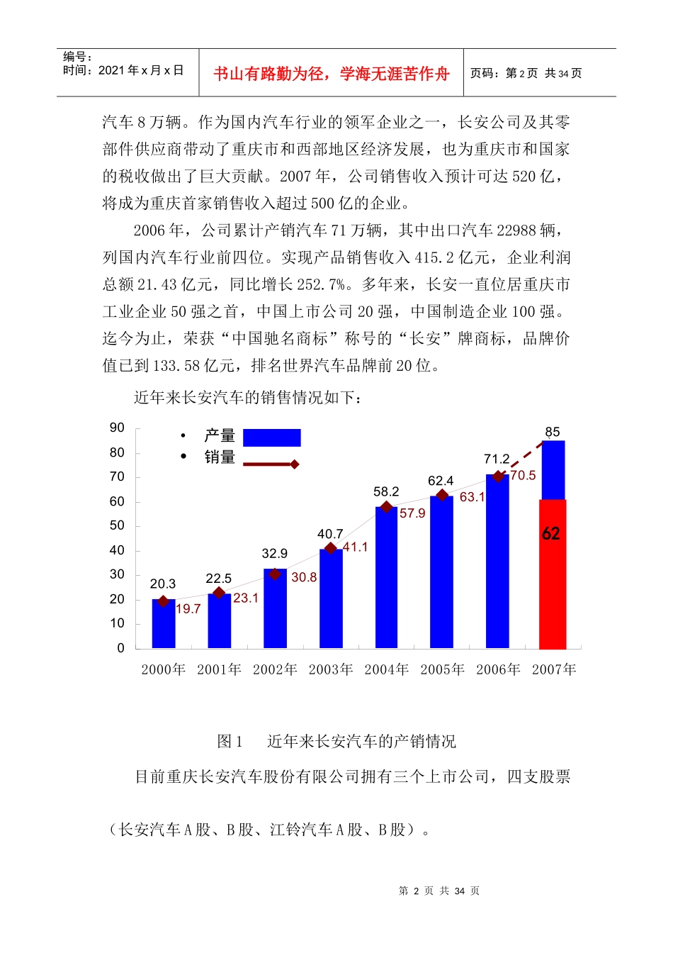 重庆某汽车股份有限公司_第2页