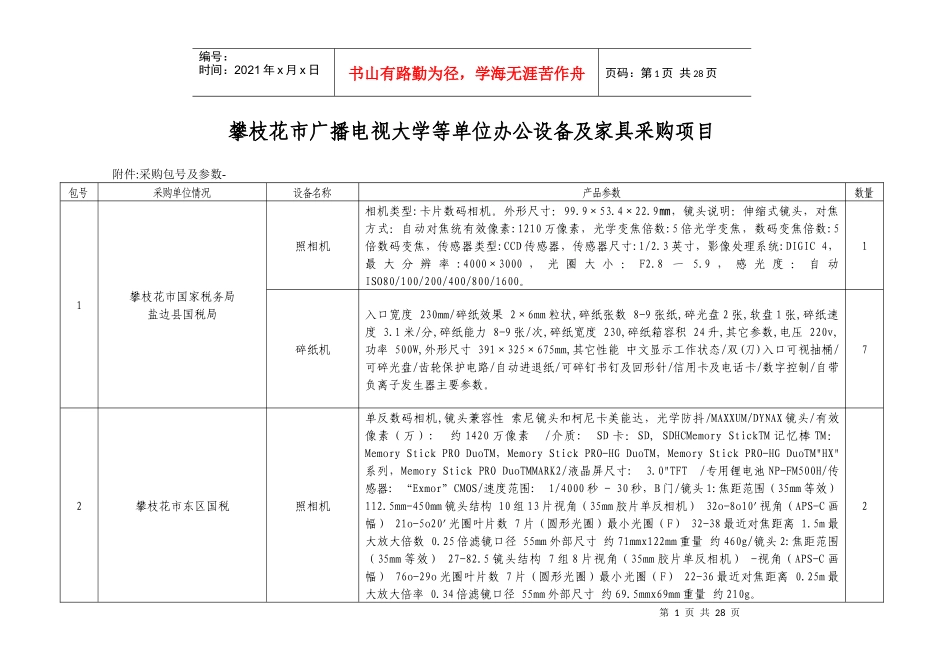 采购项目清单_第1页