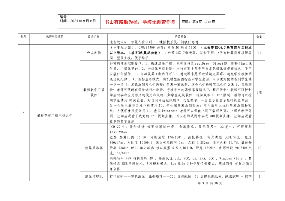采购项目清单_第3页