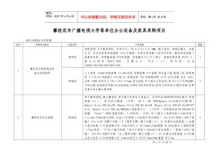 采购项目清单