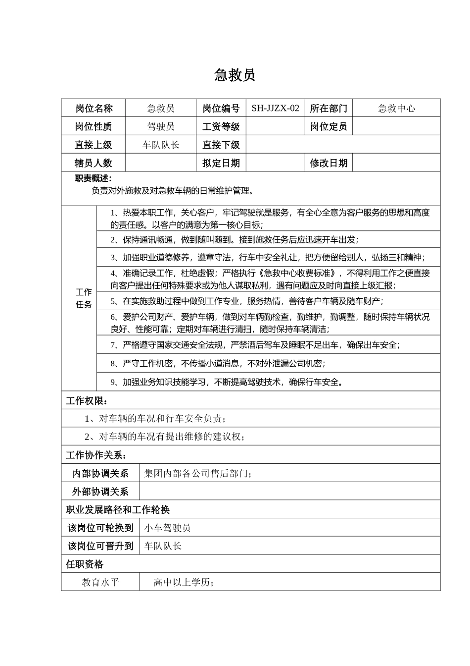 某汽车集团急救中心急救员岗位说明书_第1页