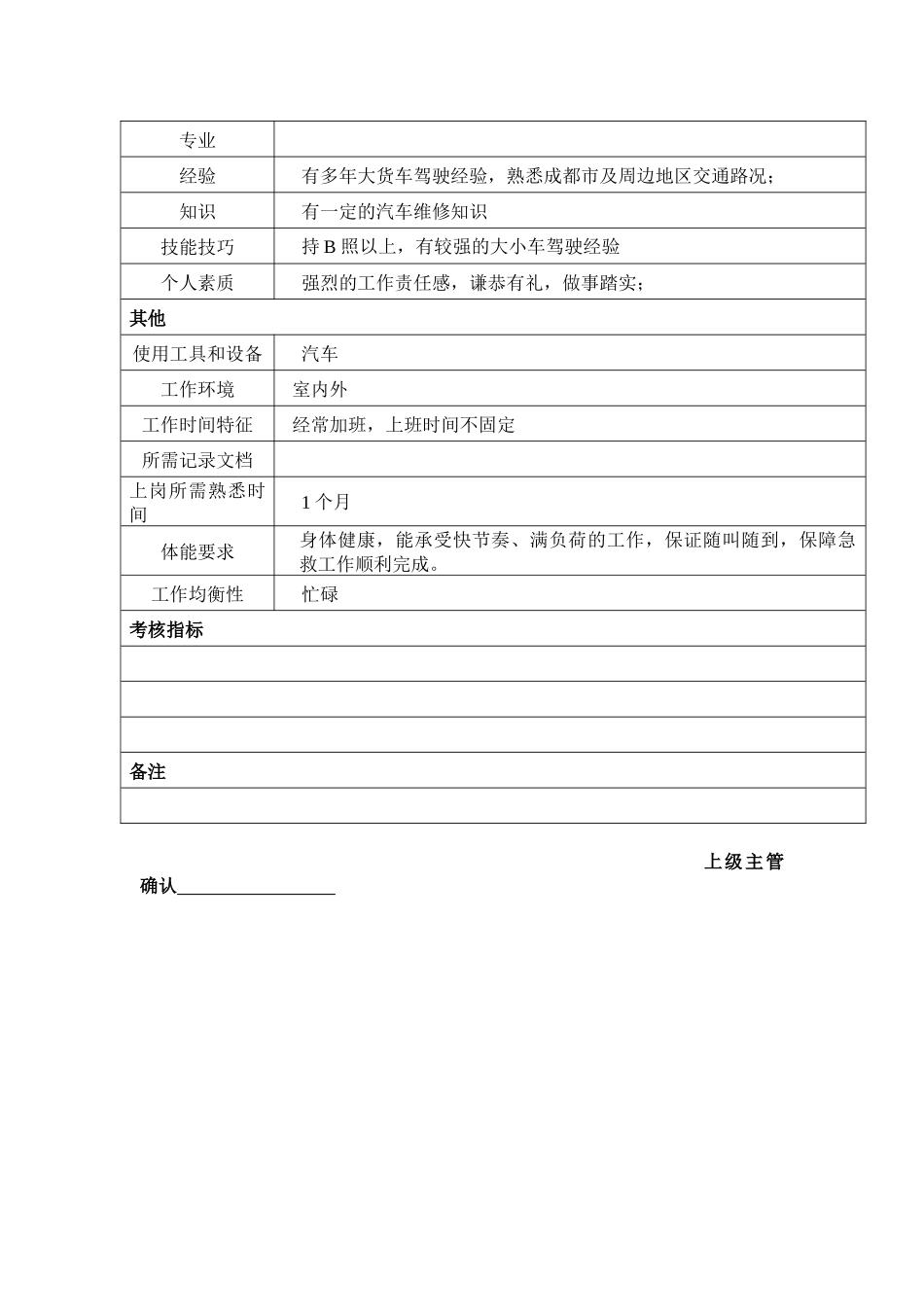 某汽车集团急救中心急救员岗位说明书_第2页