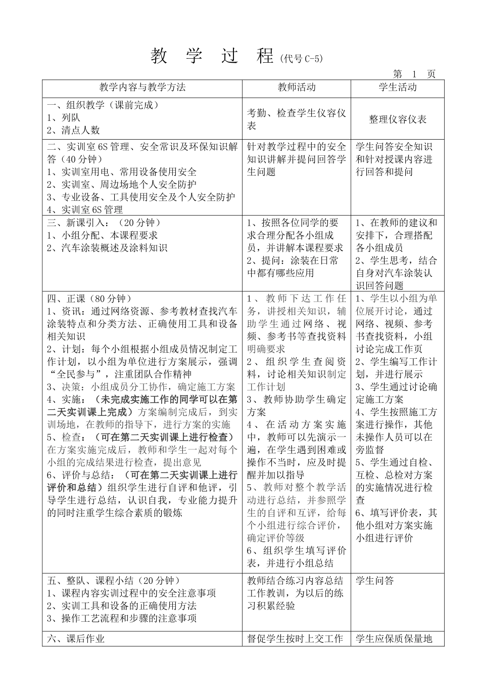 汽车涂装技术培训教案_第2页