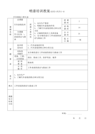 汽车涂装技术培训教案