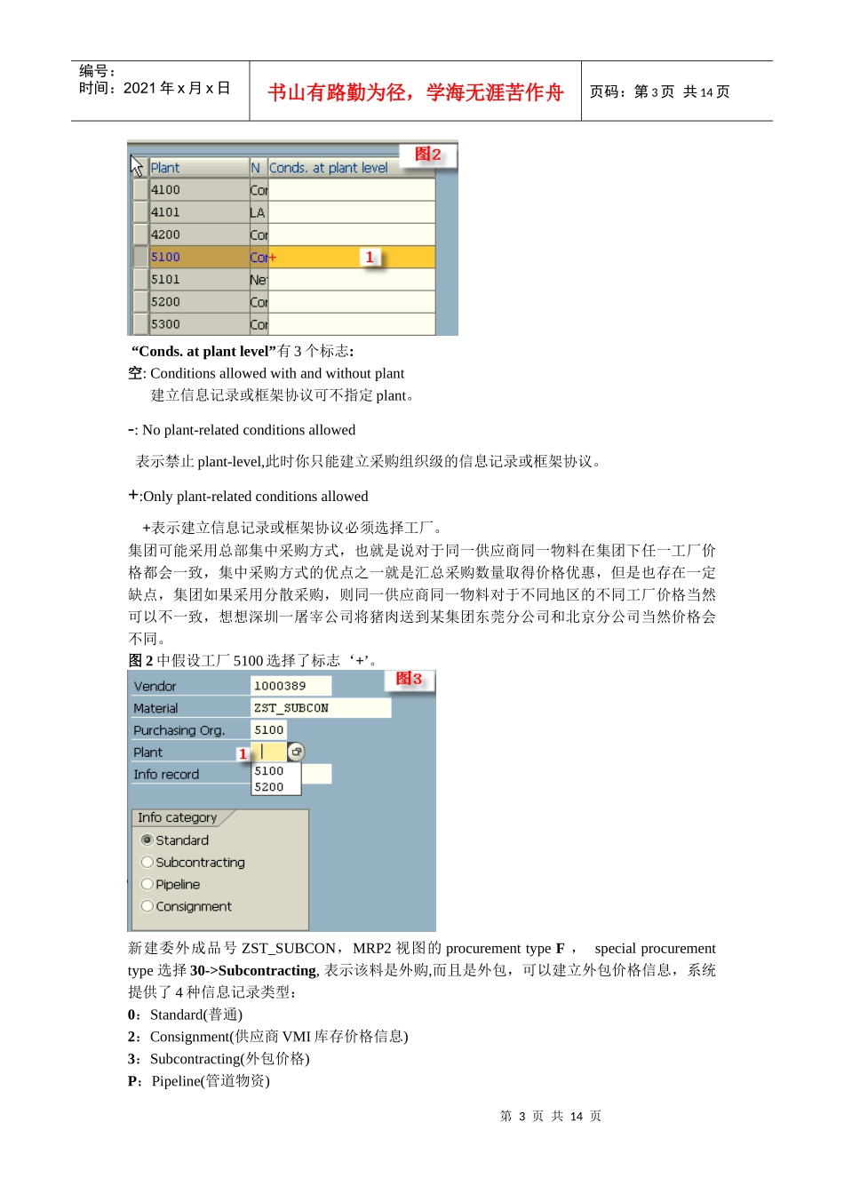 采购定价相关知识_第3页
