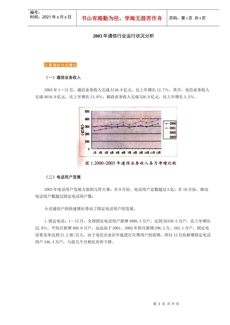 通信行业运行状况分析报告_第1页