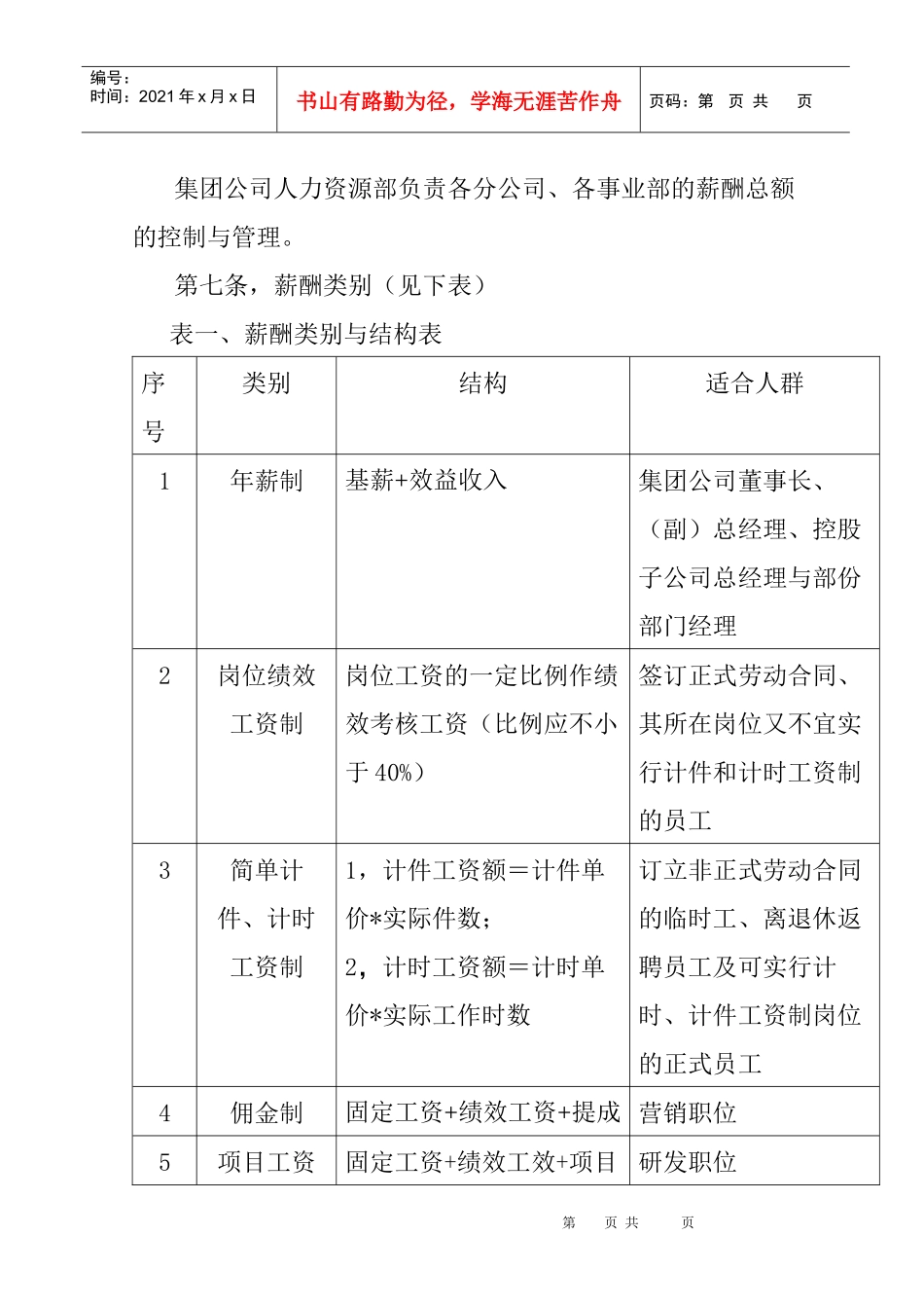 重庆某股份有限公司薪酬管理制度_第3页