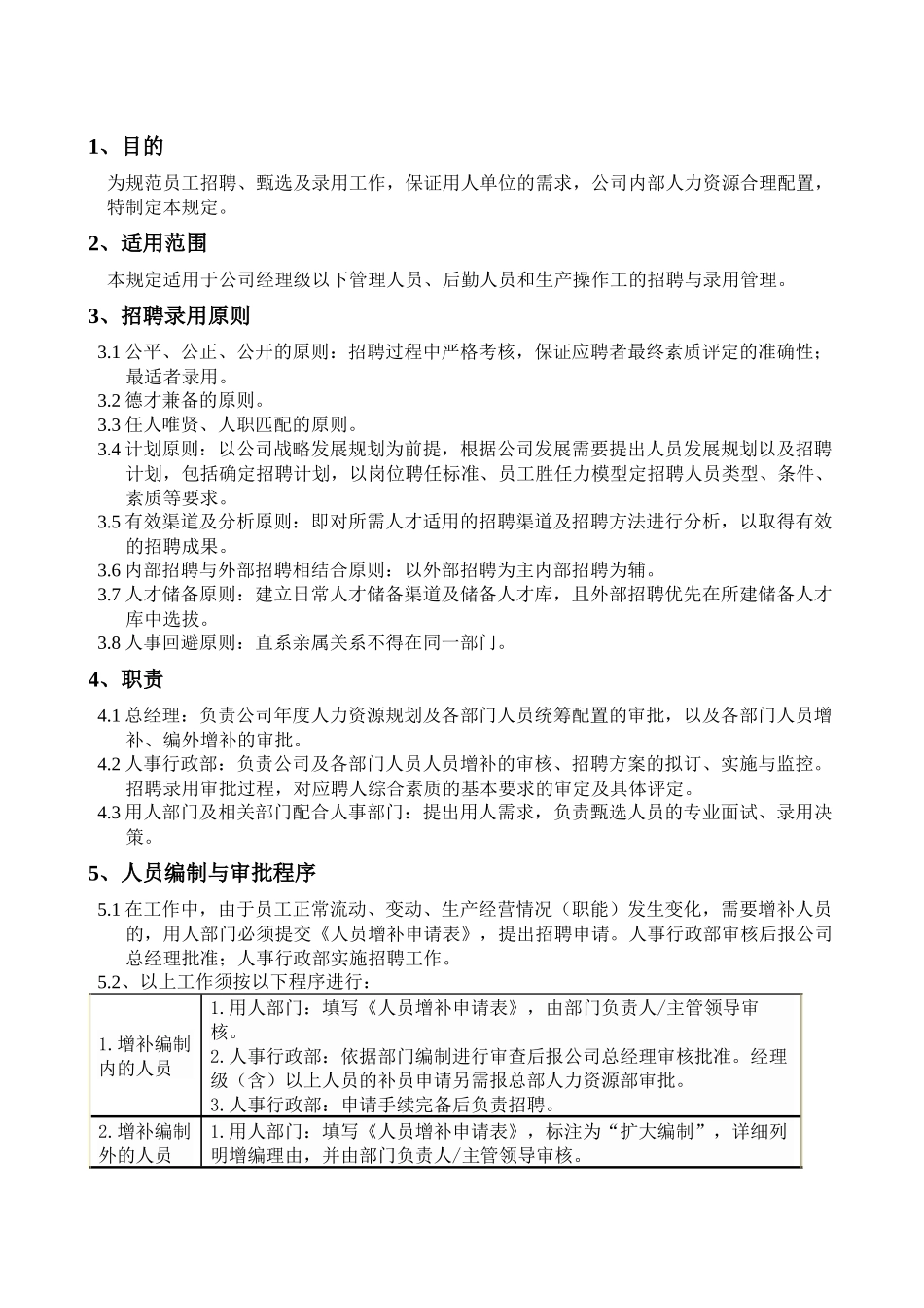 招聘录用管理规定_第1页