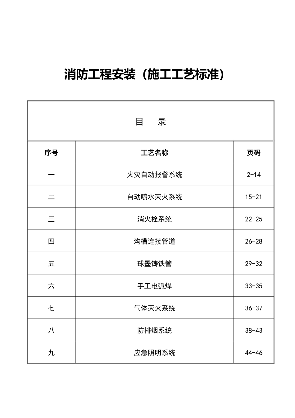 消防工程安装工艺_第1页