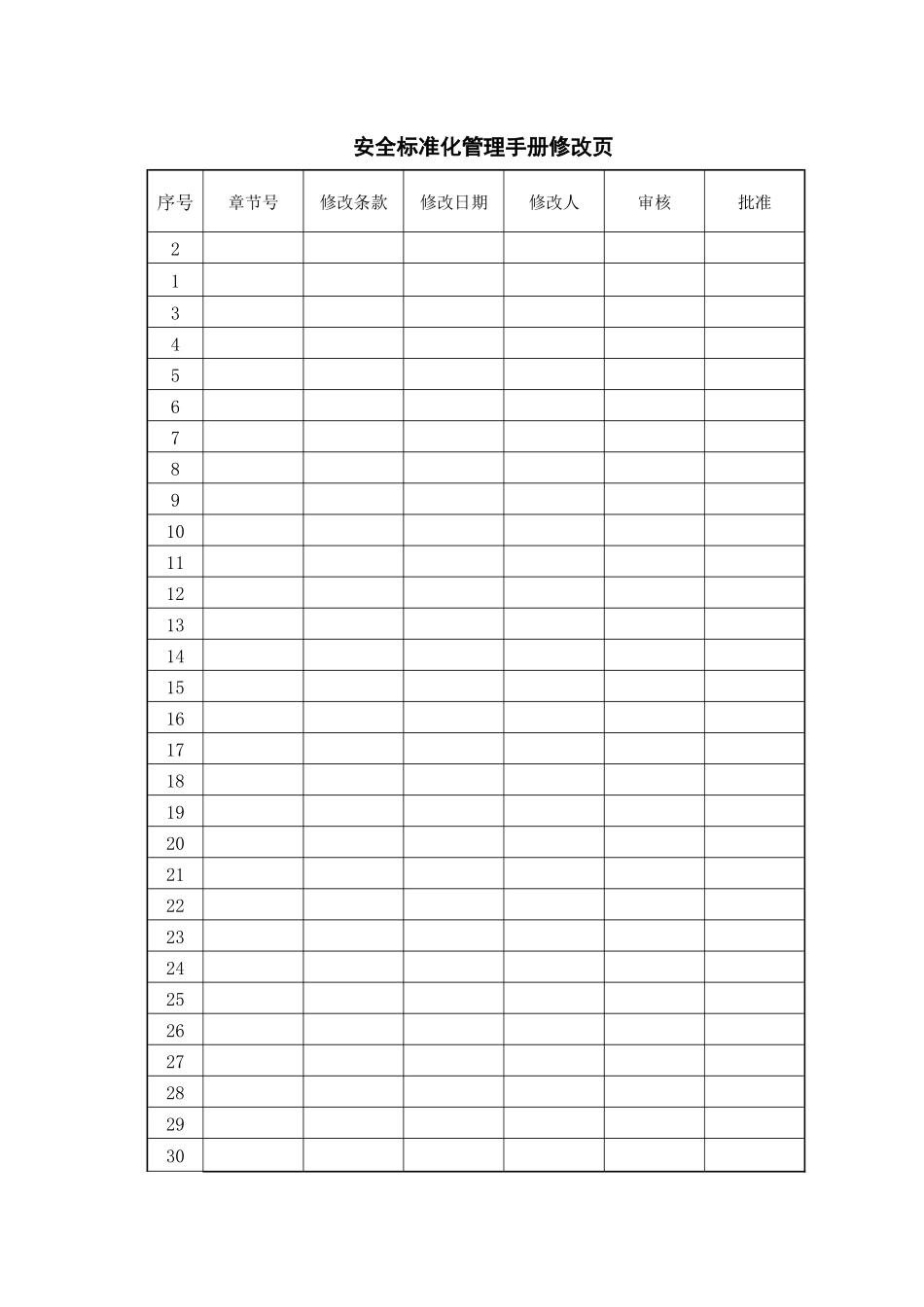 金山实业集团有限责任公司(烧结炼铁部分)管理手册_第1页