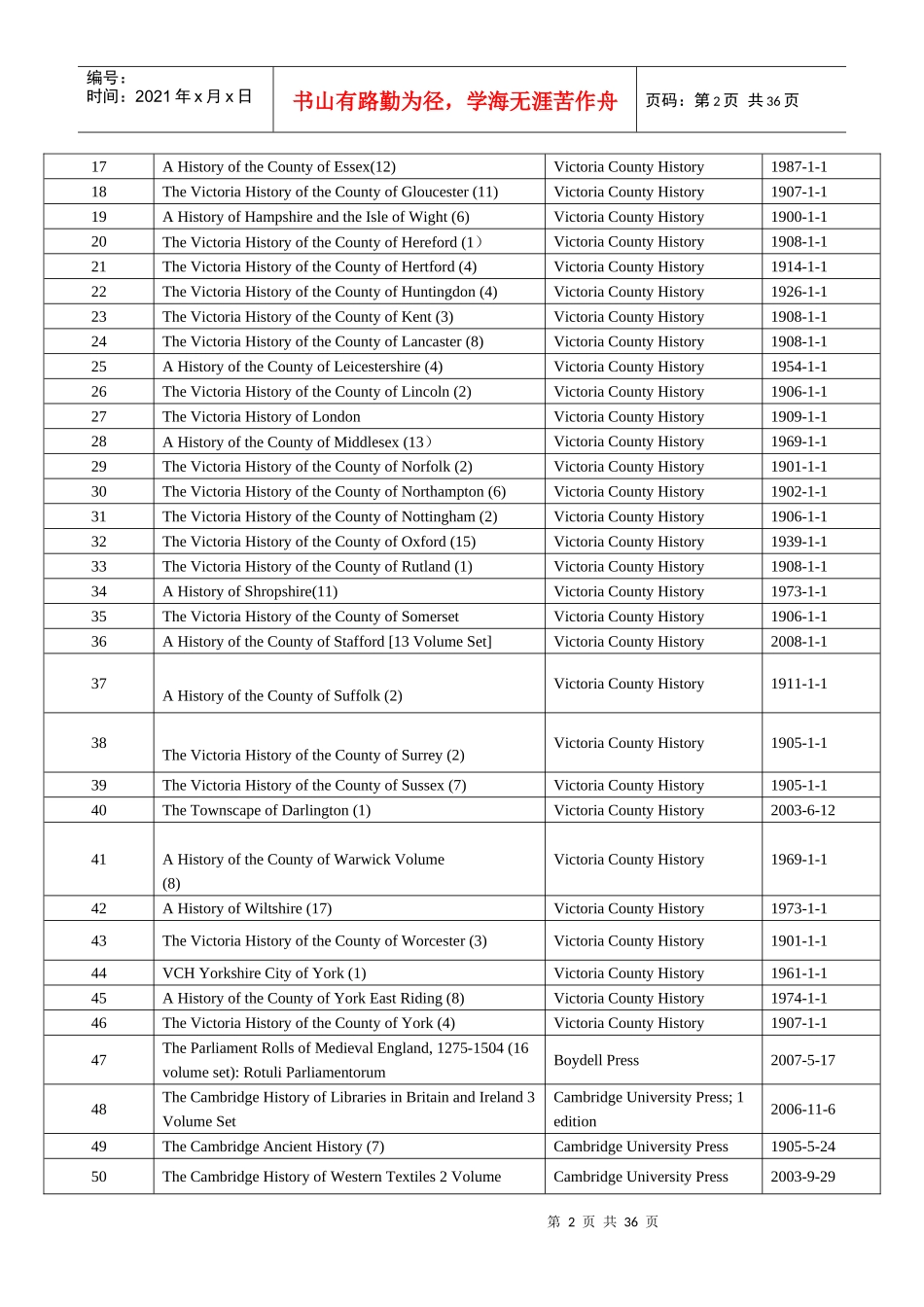 采购询价相关内容(58)_第2页